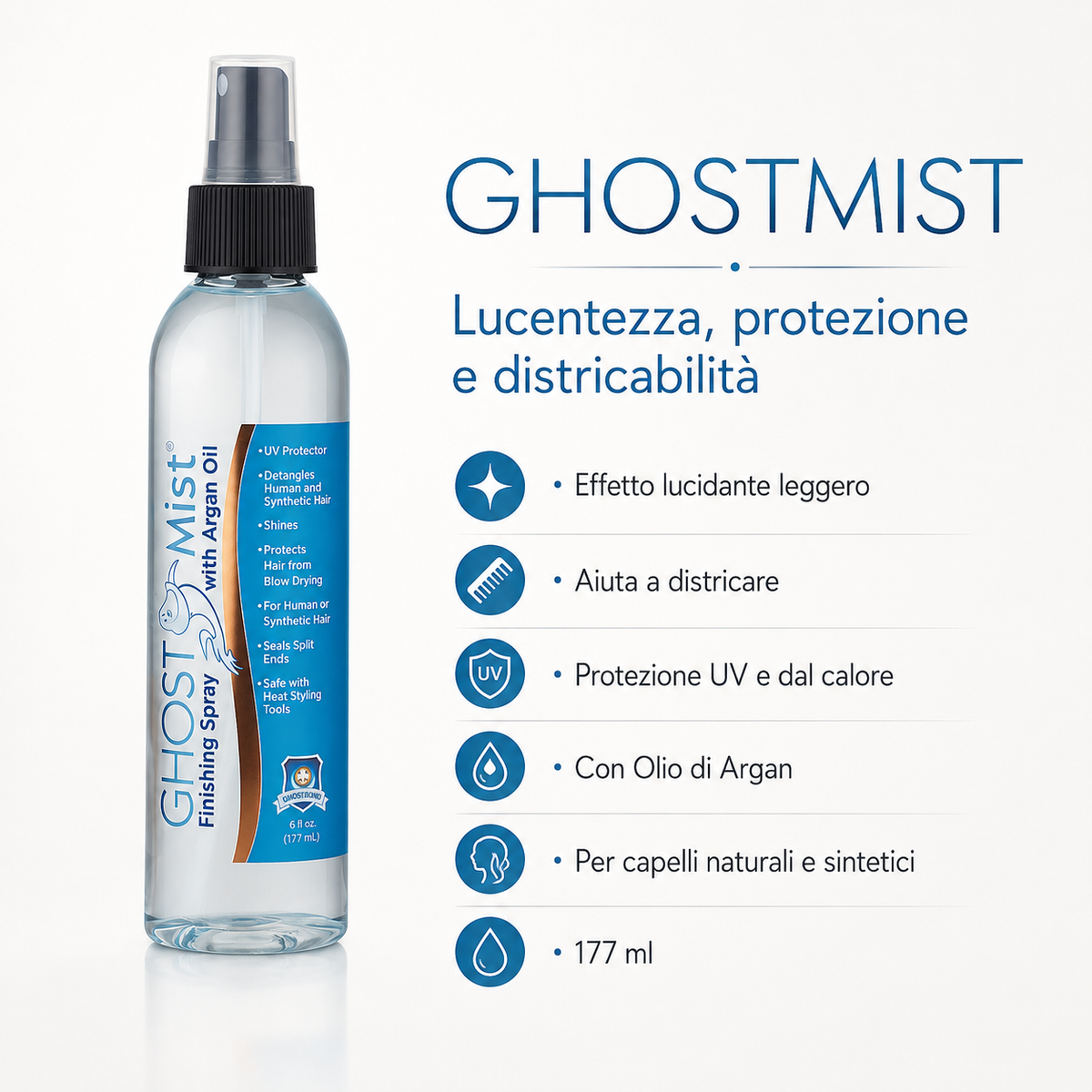 Kit Mare & Estate Protesi Capillari